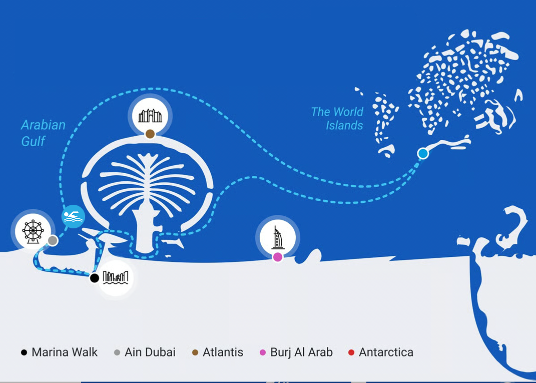 Маршрут А: Dubai Marina → Bluewaters → JBR (лучший для фото) — Прогулка на яхте на закате в Дубае: лучшее время, маршруты, места для фото и 